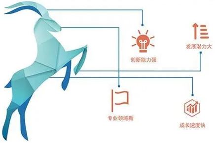 我司獲得蘇州工業(yè)園區(qū)瞪羚企業(yè)培育工程入庫(kù)